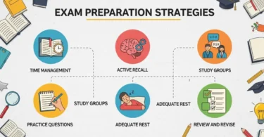 exam preparation strategies