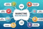 marketing ideas for success